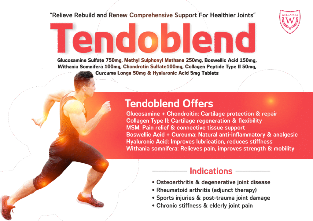 Tendoblend